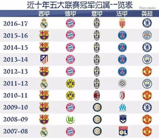 从案例分析
